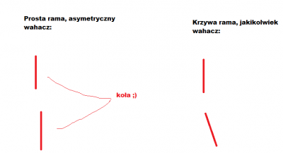 rama.png