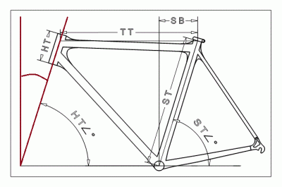 bicycle-frame-measurement1.gif