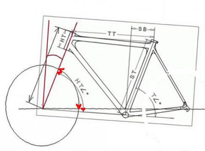 bicycle-frame-measurement1.JPG